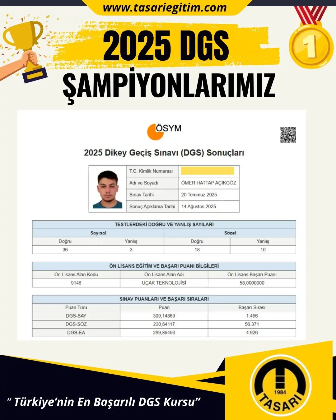 2025 DGS Şampiyonu 52